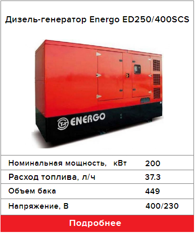 Дизель-генератор Energo ED250/400SCS